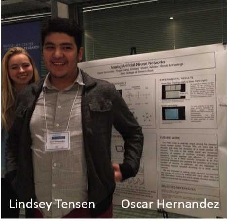 For the third year in a row Simon’s Rock students took home top prizes at the Meeting of the New York State Section of the American Physical Society (NYSS-APS). Lindsey Tensen ‘14, Lucy Jiang ’15, and Oscar Hernandez ‘13 won second place in the undergraduate research contest at the Fall 2016 meeting for their summer research on “Analog Artificial Neural Networks.” 