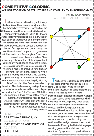 undergraduate math thesis