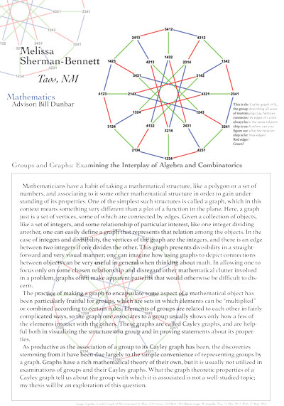 uc davis math senior thesis